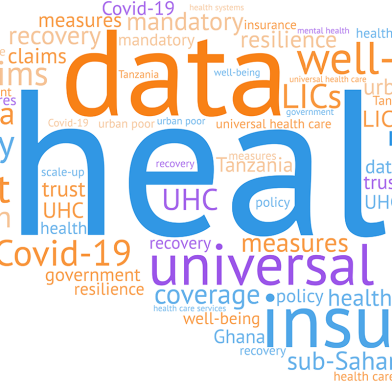 Word cloud about universal health coverage